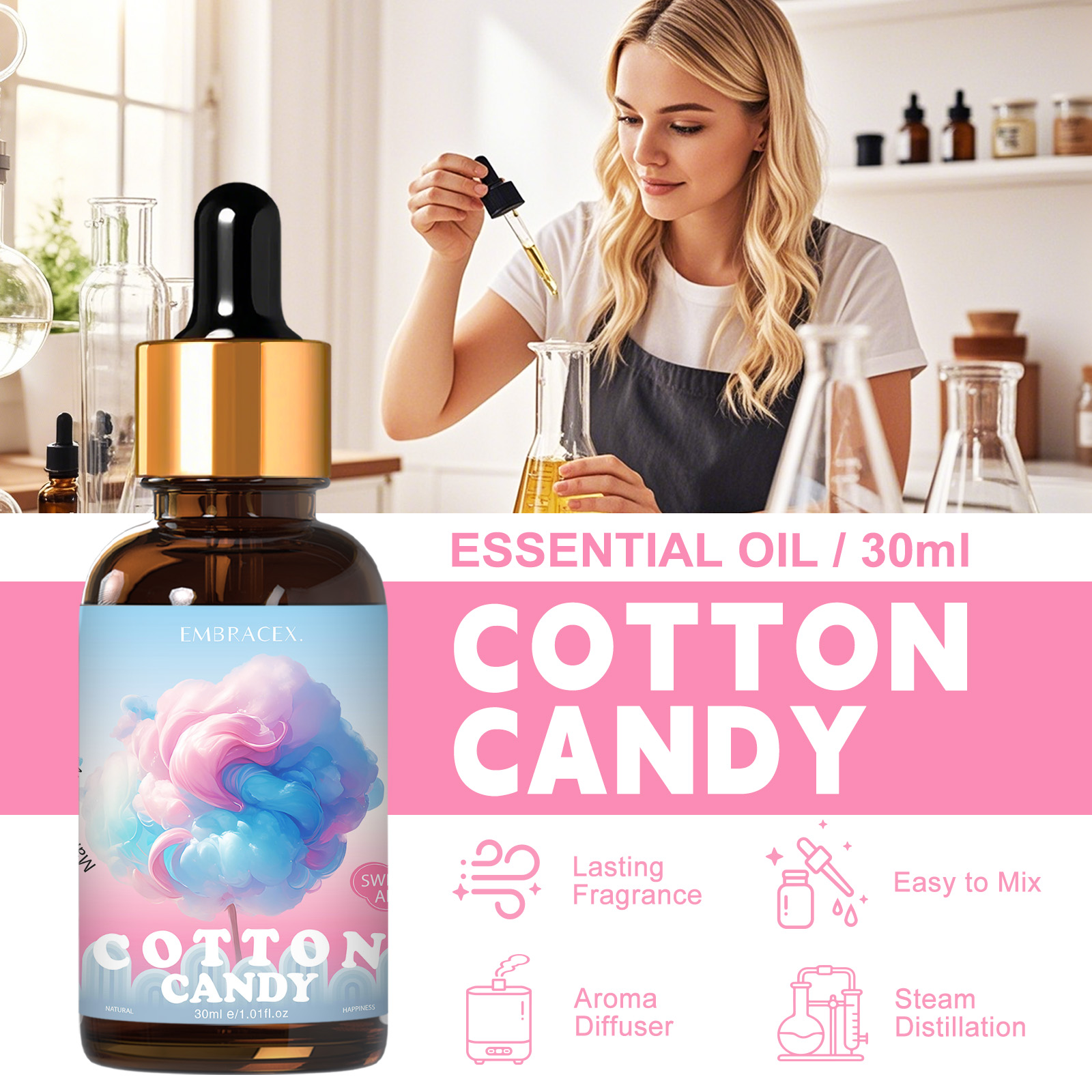 30ml Cotton Candy Essential Oi - огляд і ціна Candle Fragrance Supplies